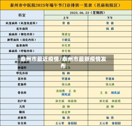 泰州市最近疫情/泰州市最新疫情发布