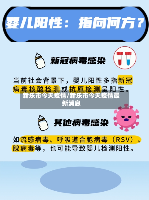 新乐市今天疫情/新乐市今天疫情最新消息-第2张图片