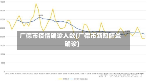 广德市疫情确诊人数(广德市新冠肺炎确诊)