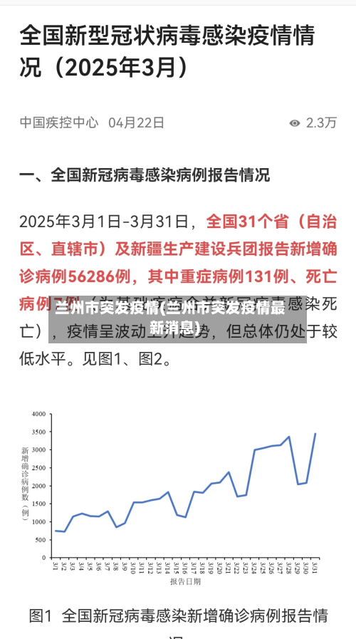 兰州市突发疫情(兰州市突发疫情最新消息)