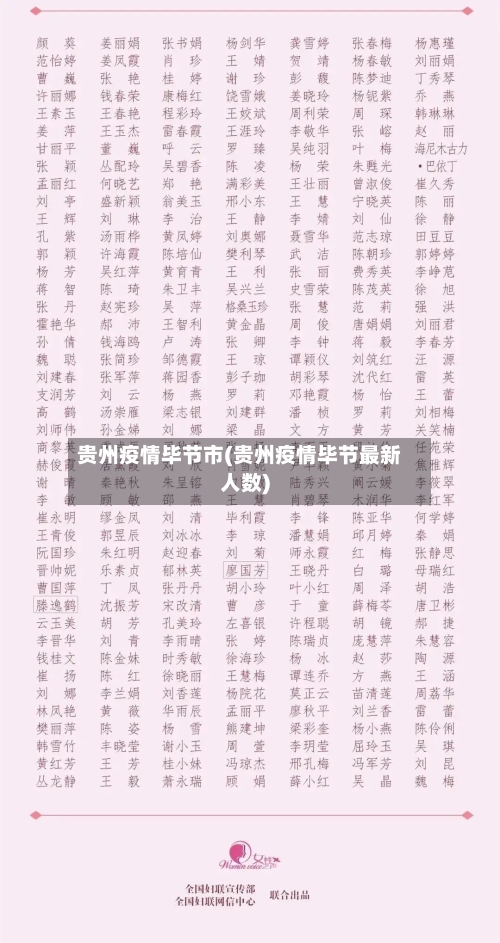 贵州疫情毕节市(贵州疫情毕节最新人数)