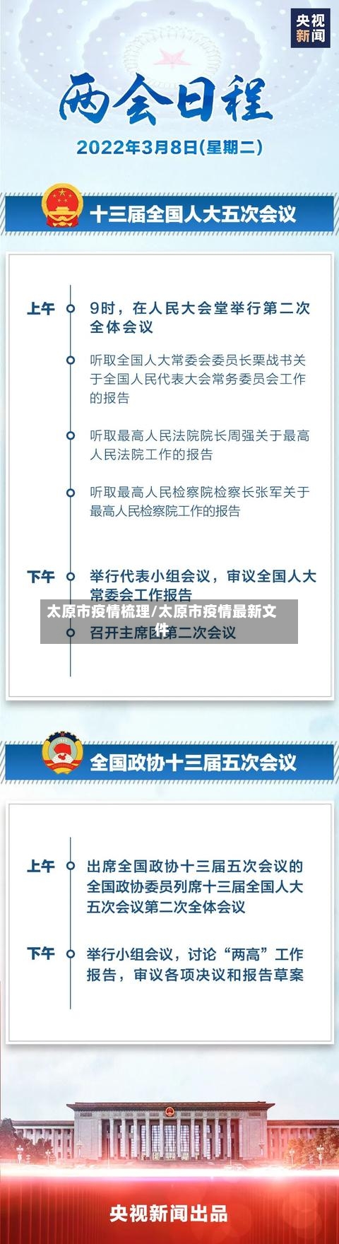 太原市疫情梳理/太原市疫情最新文件