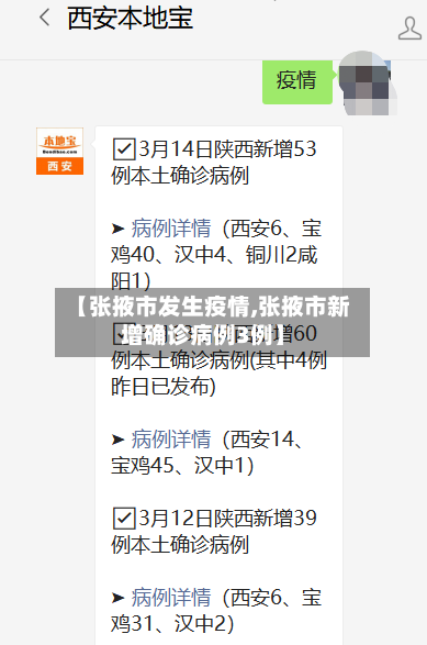 【张掖市发生疫情,张掖市新增确诊病例3例】