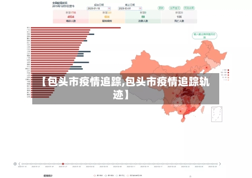 【包头市疫情追踪,包头市疫情追踪轨迹】