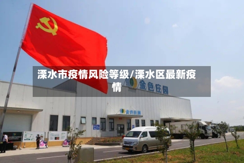 溧水市疫情风险等级/溧水区最新疫情-第3张图片