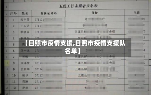 【日照市疫情支援,日照市疫情支援队名单】-第2张图片