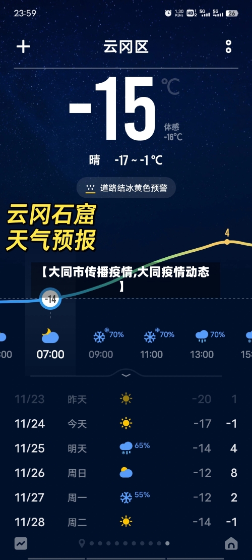 【大同市传播疫情,大同疫情动态】