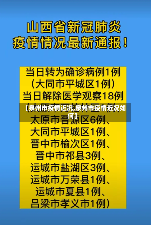 【泉州市疫情近况,泉州市疫情近况如何】