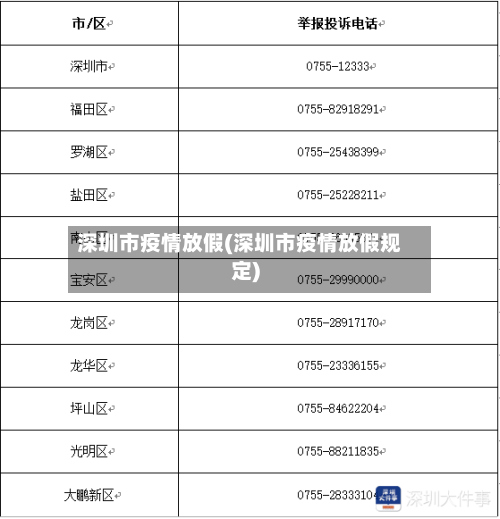 深圳市疫情放假(深圳市疫情放假规定)