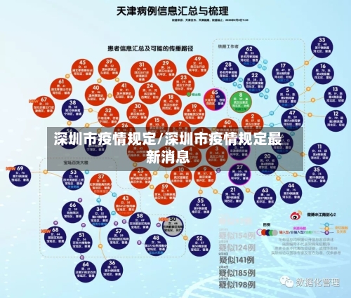 深圳市疫情规定/深圳市疫情规定最新消息