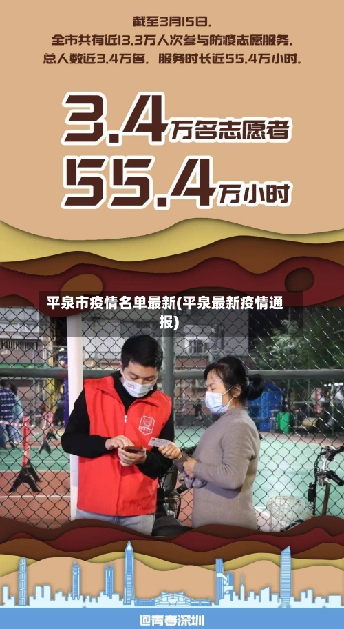 平泉市疫情名单最新(平泉最新疫情通报)-第3张图片