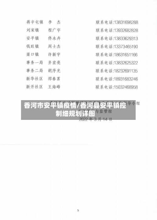 香河市安平镇疫情/香河县安平镇控制细规划详图-第2张图片