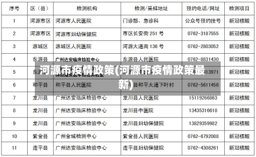 河源市疫情政策(河源市疫情政策最新)-第2张图片