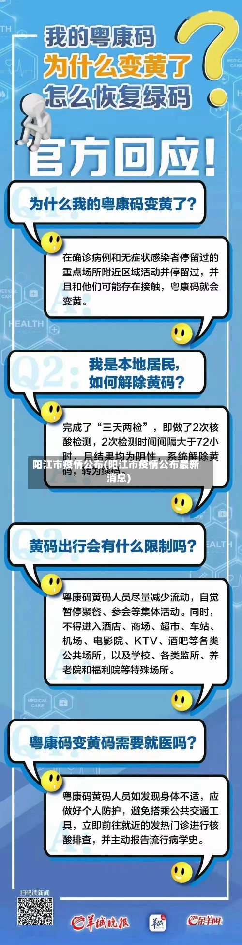 阳江市疫情公布(阳江市疫情公布最新消息)-第3张图片