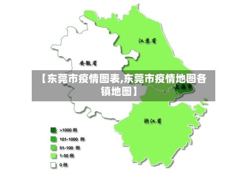 【东莞市疫情图表,东莞市疫情地图各镇地图】-第2张图片