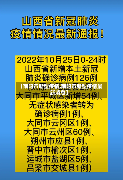 【南阳市新型疫情,南阳市新型疫情最新消息】-第2张图片