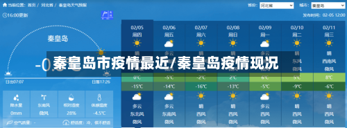 秦皇岛市疫情最近/秦皇岛疫情现况