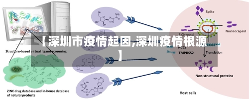 【深圳市疫情起因,深圳疫情根源】-第2张图片