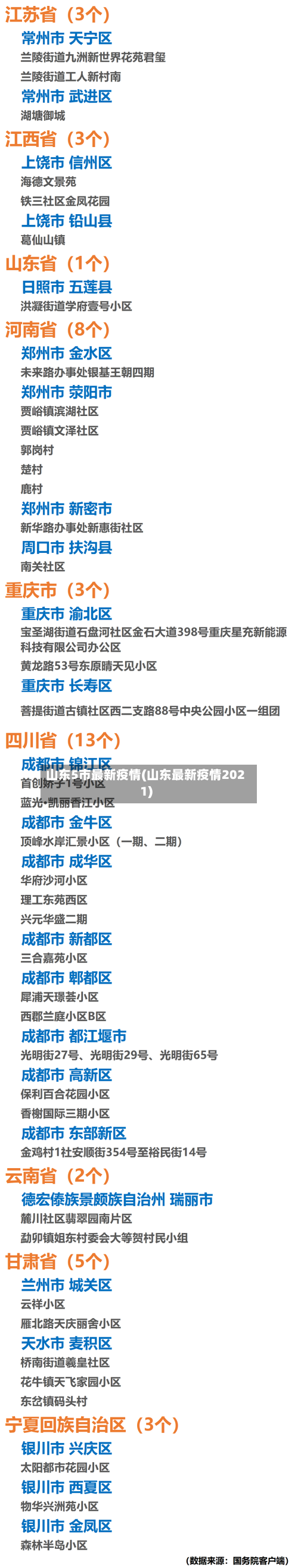 山东5市最新疫情(山东最新疫情2021)-第2张图片