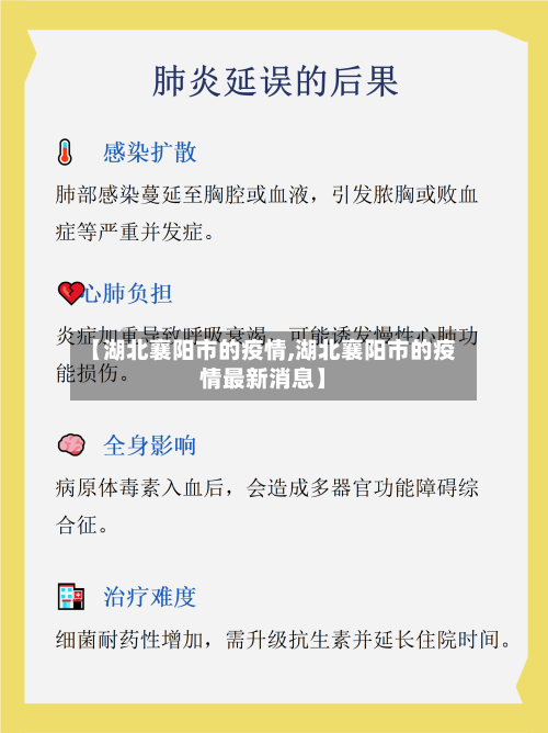 【湖北襄阳市的疫情,湖北襄阳市的疫情最新消息】