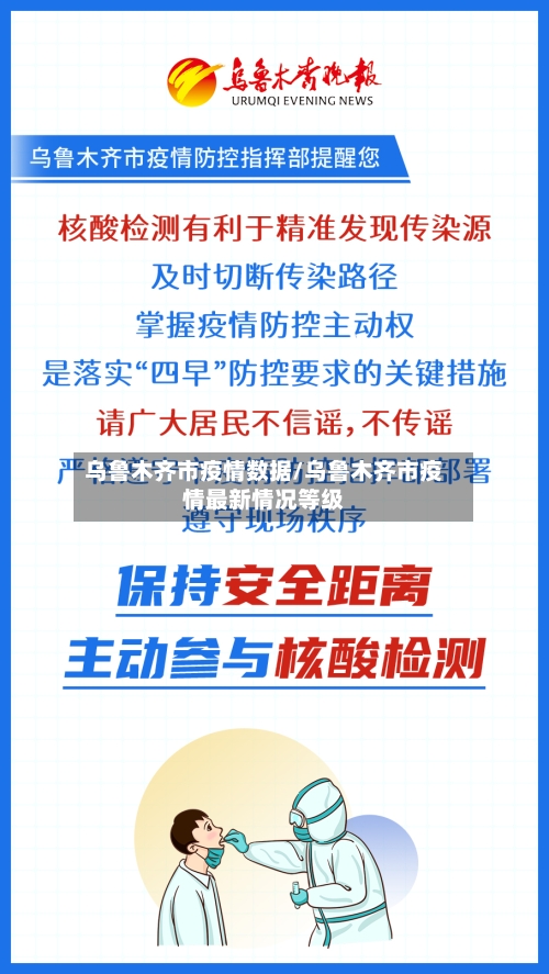 乌鲁木齐市疫情数据/乌鲁木齐市疫情最新情况等级-第2张图片