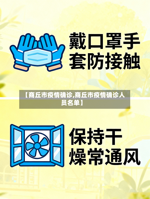 【商丘市疫情确诊,商丘市疫情确诊人员名单】-第3张图片