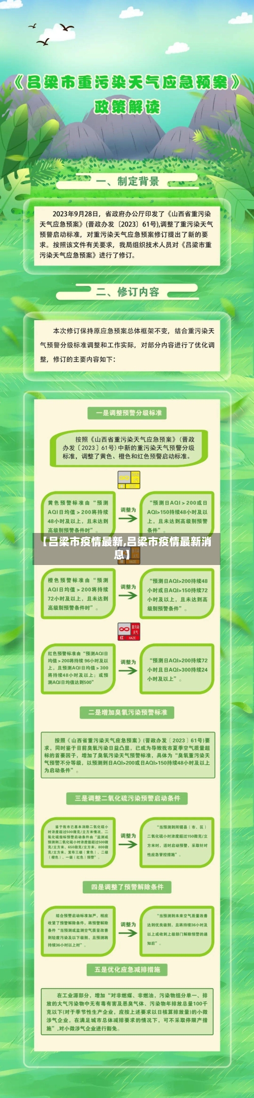 【吕梁市疫情最新,吕梁市疫情最新消息】-第2张图片