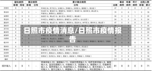 日照市疫情消息/日照市疫情报告-第2张图片