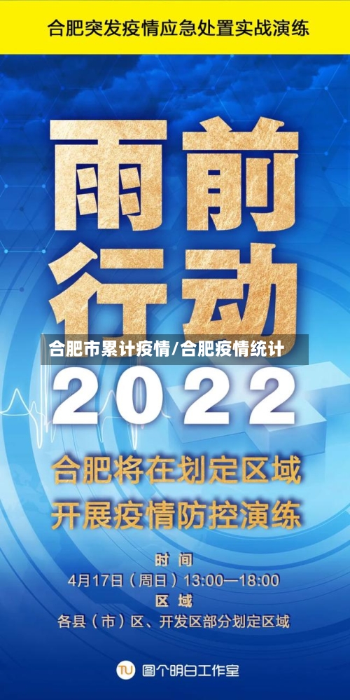 合肥市累计疫情/合肥疫情统计