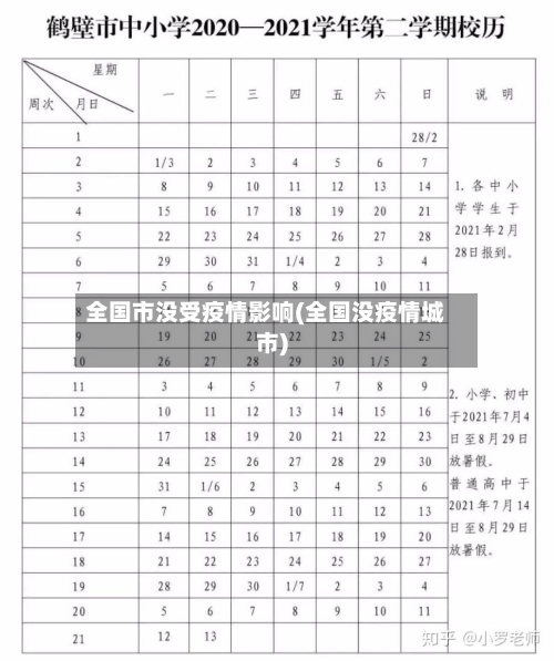 全国市没受疫情影响(全国没疫情城市)