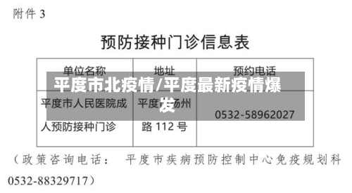 平度市北疫情/平度最新疫情爆发