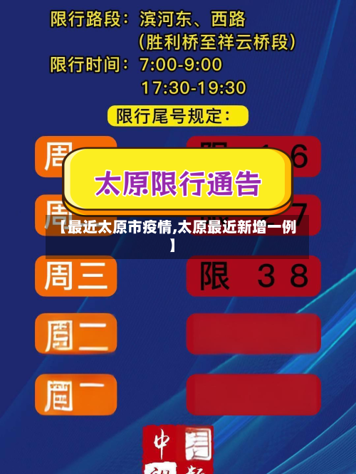 【最近太原市疫情,太原最近新增一例】-第2张图片