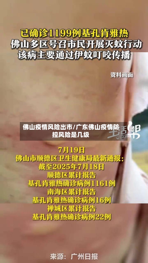 佛山疫情风险出市/广东佛山疫情防控风险是几级-第2张图片