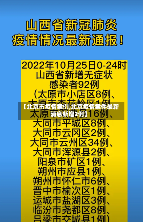 【北京市疫情案例,北京疫情案件最新消息新增2例】