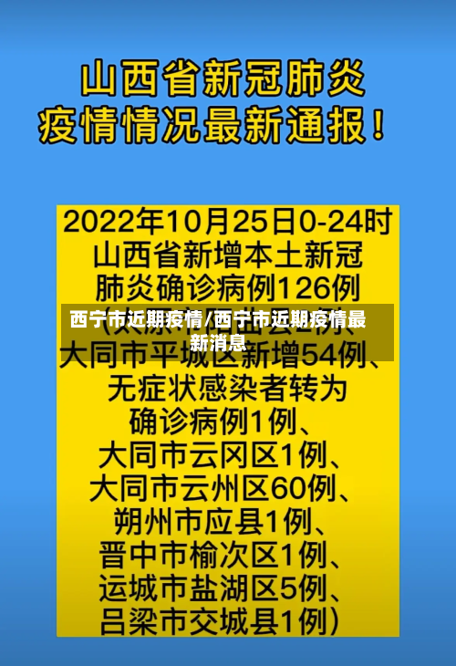 西宁市近期疫情/西宁市近期疫情最新消息