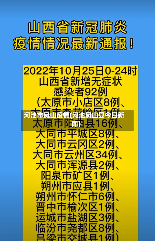 河池市凤山疫情(河池凤山县今日新闻)