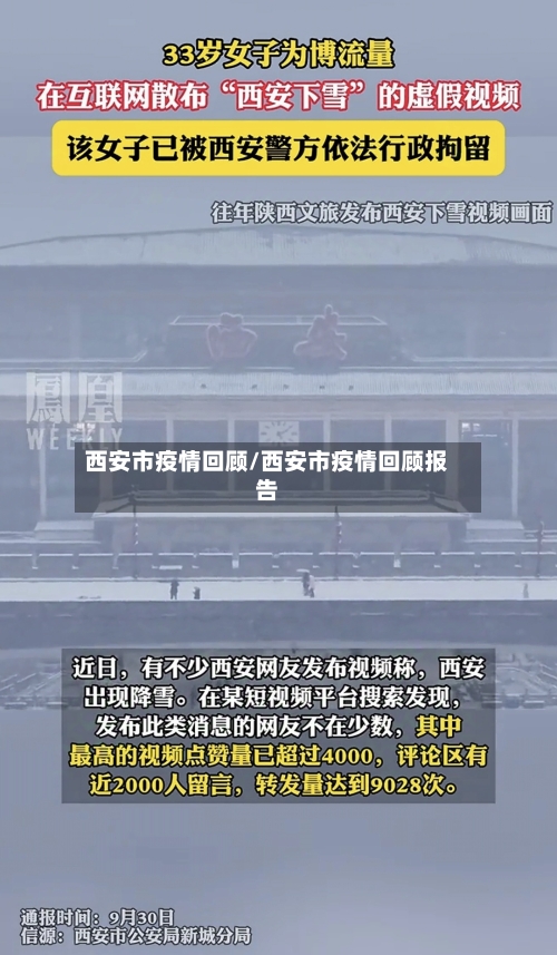 西安市疫情回顾/西安市疫情回顾报告