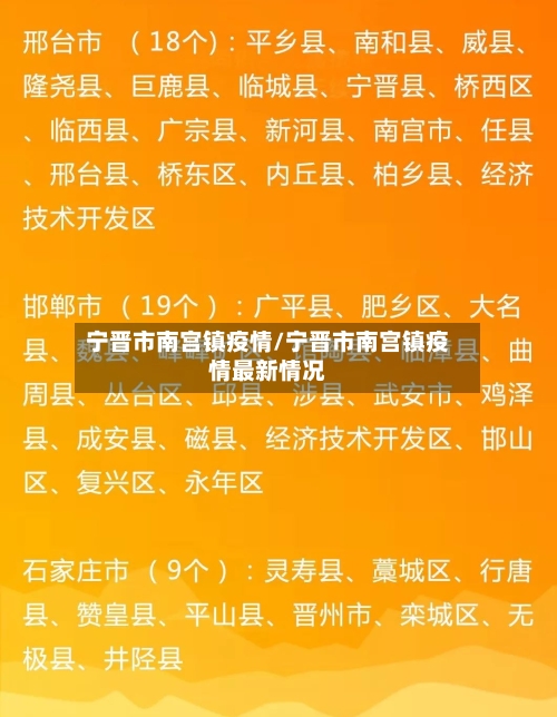 宁晋市南宫镇疫情/宁晋市南宫镇疫情最新情况