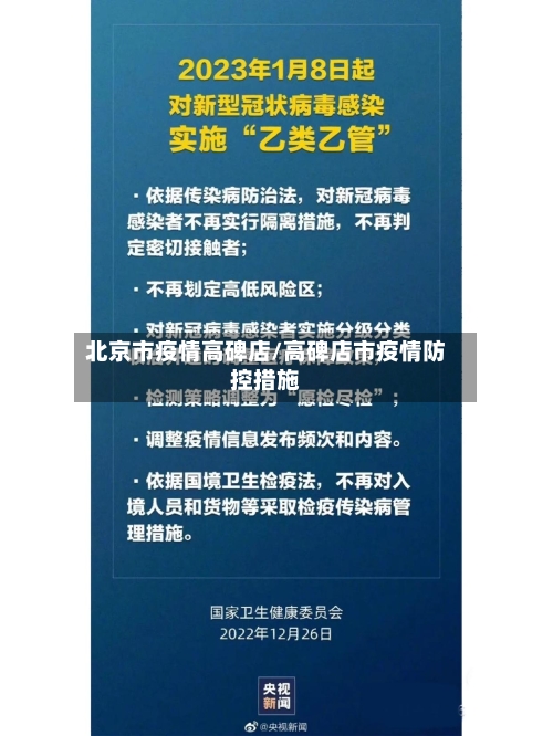 北京市疫情高碑店/高碑店市疫情防控措施