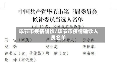 毕节市疫情确诊/毕节市疫情确诊人员名单