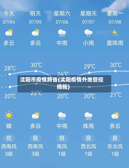 沈阳市疫情跨省(沈阳疫情外地管控措施)