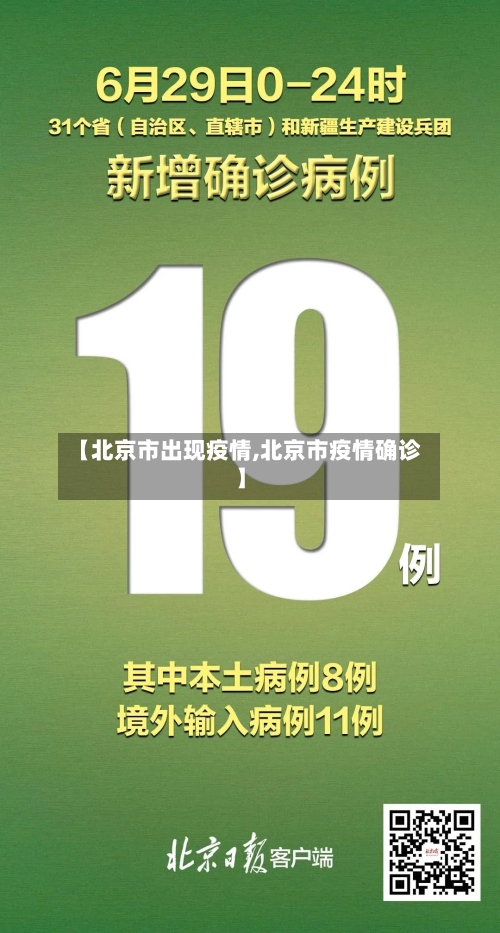 【北京市出现疫情,北京市疫情确诊】-第2张图片