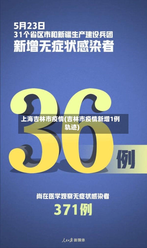 上海吉林市疫情(吉林市疫情新增1例轨迹)-第2张图片