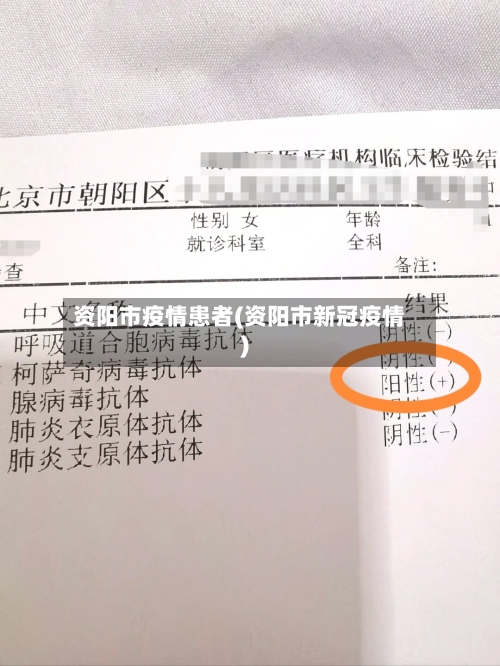 资阳市疫情患者(资阳市新冠疫情)-第2张图片