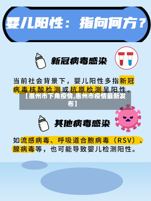 【惠州市下角疫情,惠州市疫情最新发布】-第2张图片