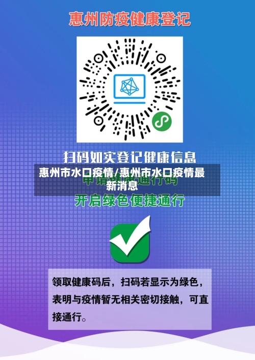 惠州市水口疫情/惠州市水口疫情最新消息-第2张图片