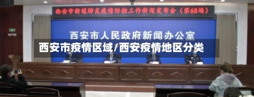 西安市疫情区域/西安疫情地区分类-第2张图片