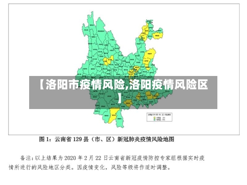 【洛阳市疫情风险,洛阳疫情风险区】