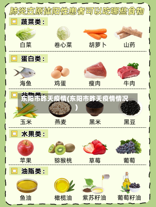 东阳市昨天疫情(东阳市昨天疫情情况)-第3张图片