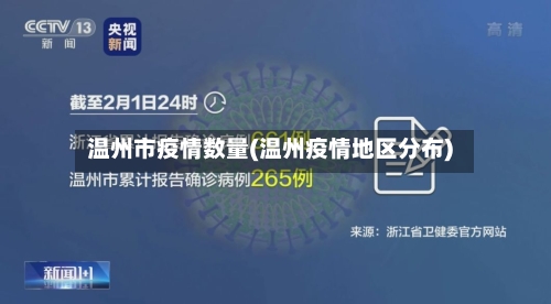 温州市疫情数量(温州疫情地区分布)-第3张图片